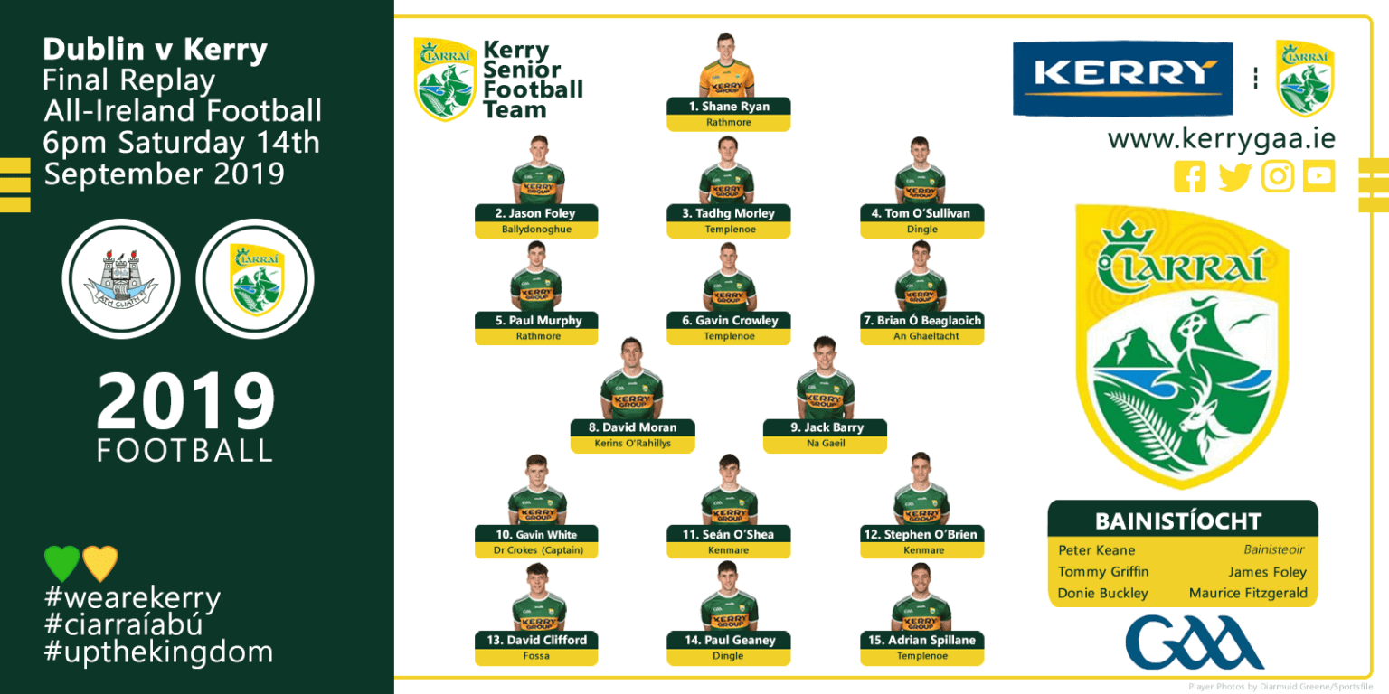 Team Announcement Kerry vs Dublin Kerry GAA