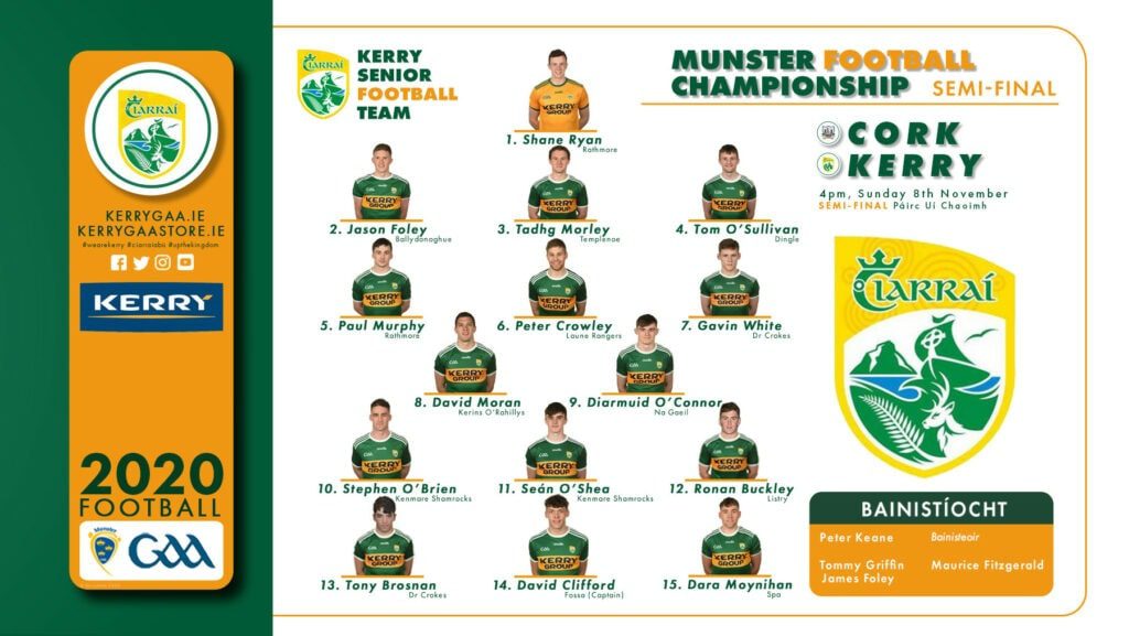 Team Announcement Kerry vs Cork Munster SFC Kerry GAA