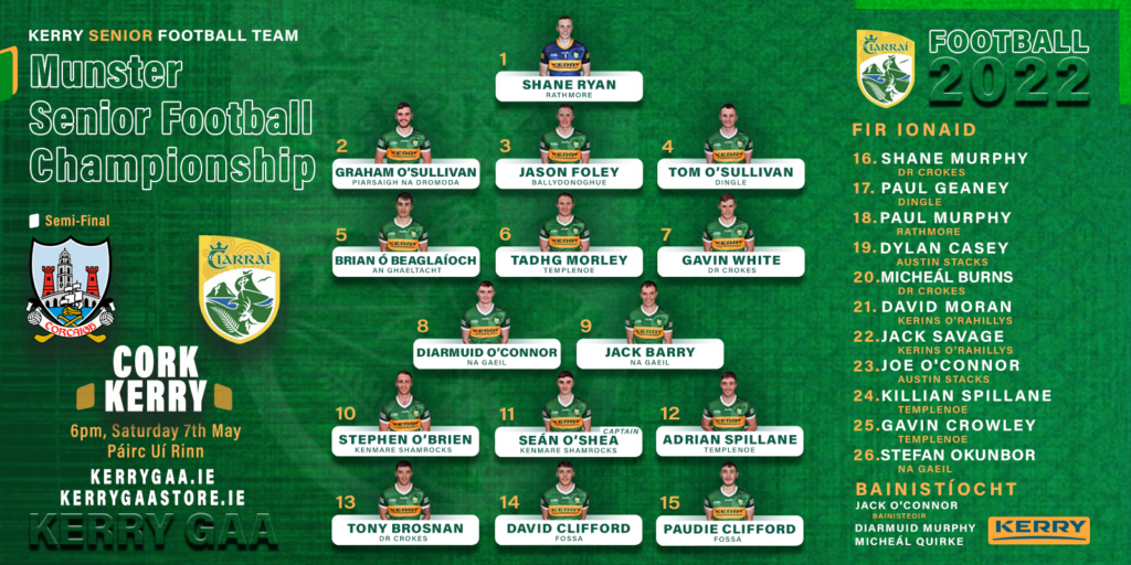 Team Announcement Kerry vs Cork Munster SFC SemiFinal Kerry GAA