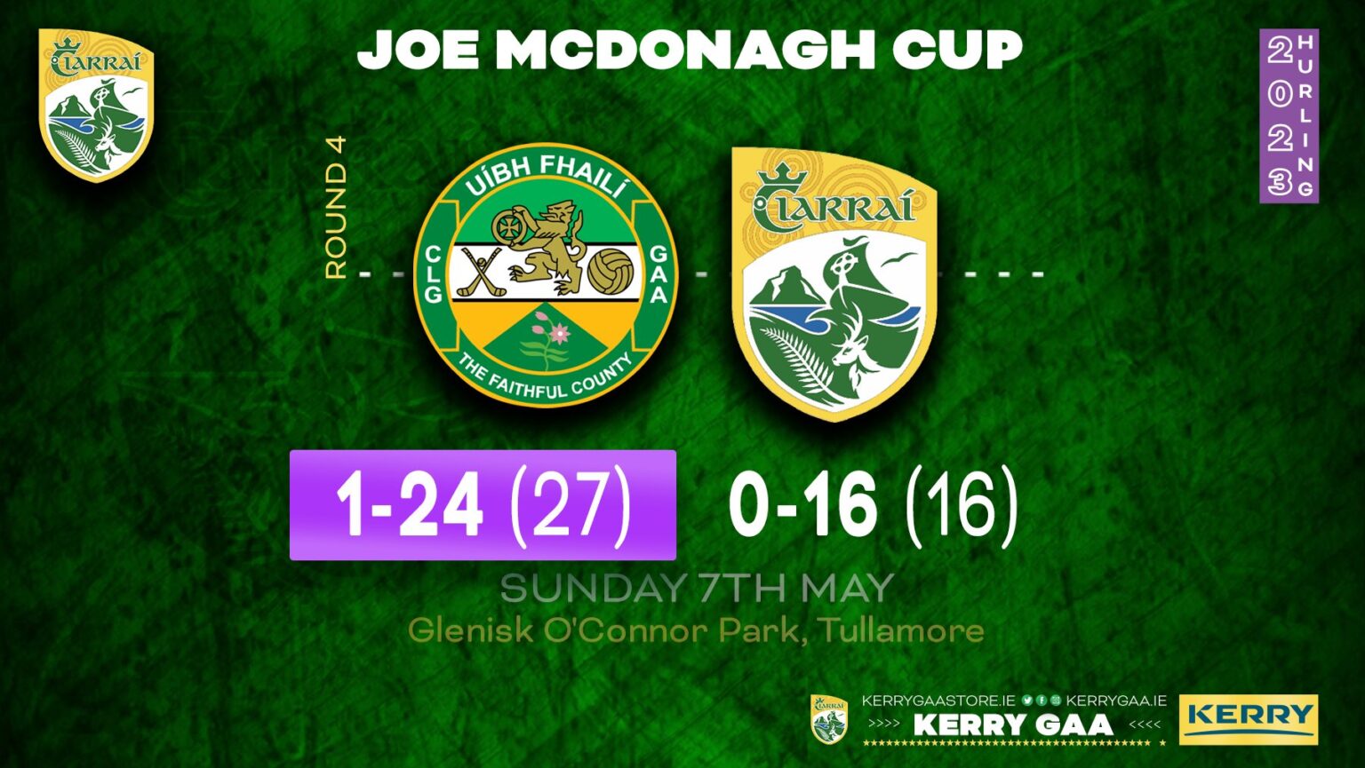 Defeat for Kerry in Joe McDonagh Cup Kerry GAA