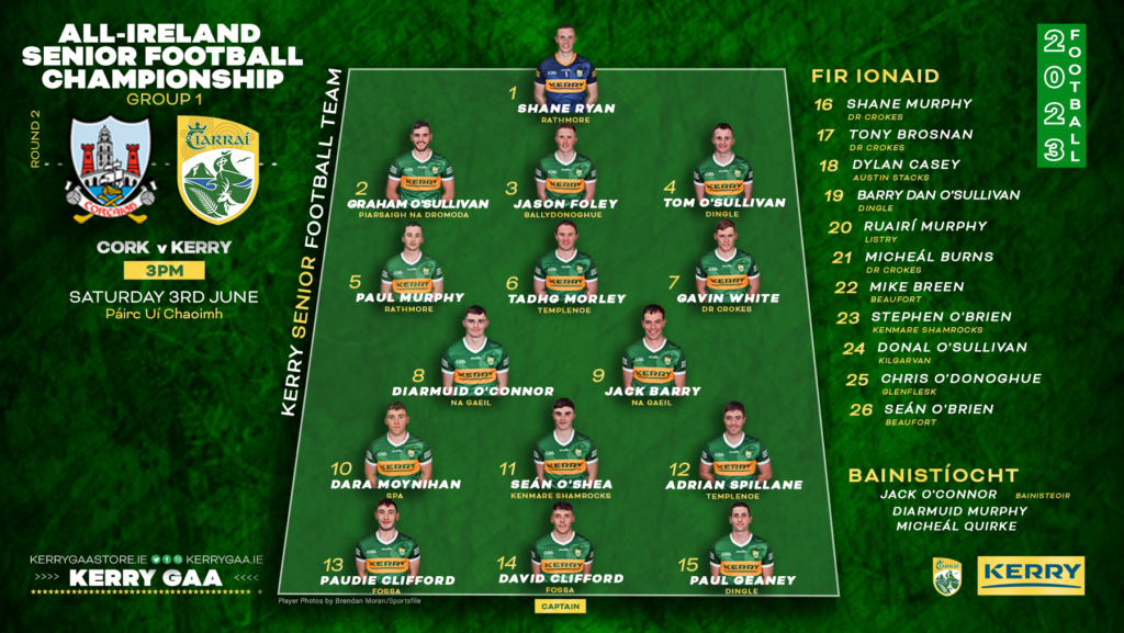 Team Announcement Kerry vs Cork AllIreland SFC Kerry GAA