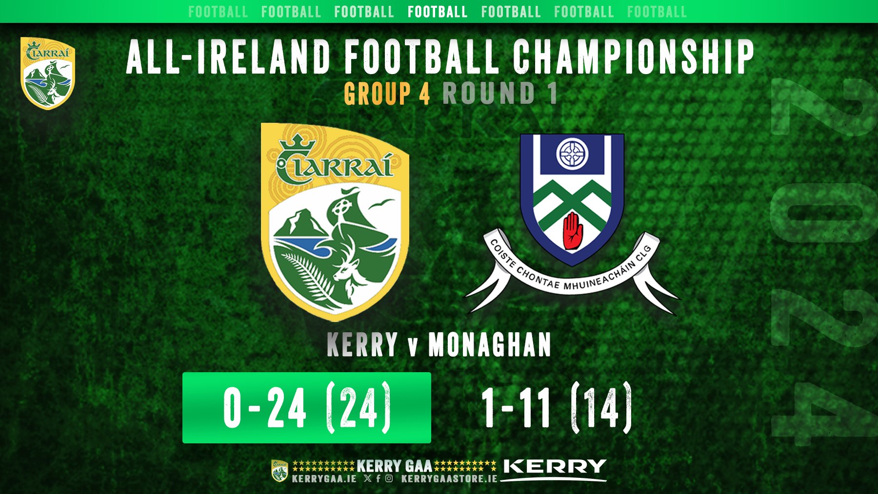 Win for Kerry over Monaghan in All-Ireland SFC