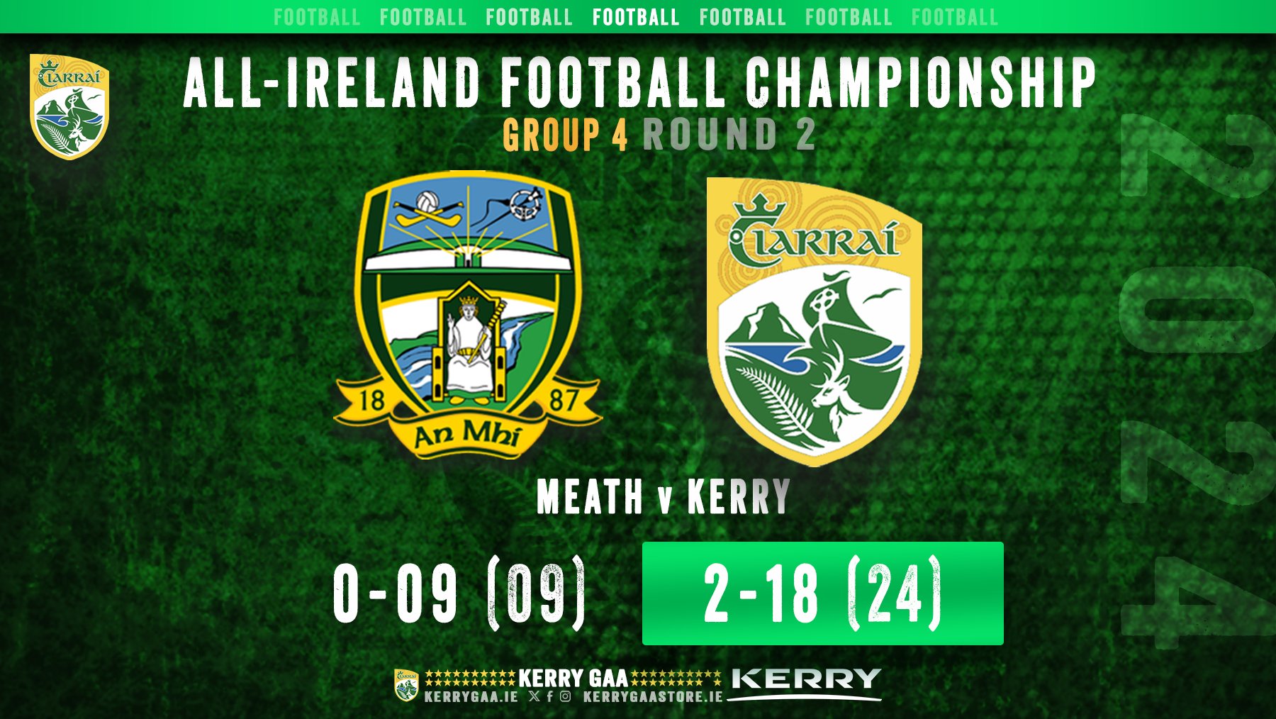 Win for Kerry over Meath in All-Ireland SFC, Gp 4
