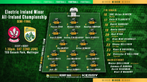 Kerry GAA - minor football 2024 all ireland semi final website